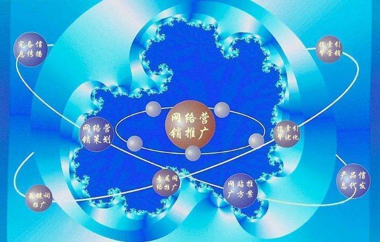 平阴新媒体运营企业需要掌握的网络推广技巧有哪些